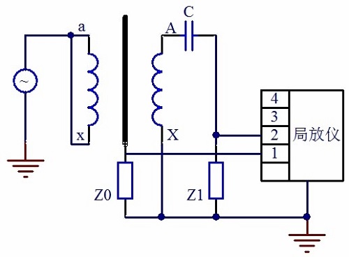 單相變壓器局部放電試驗測量回路四