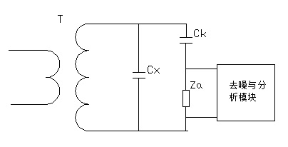 并聯(lián)法直接測量電路