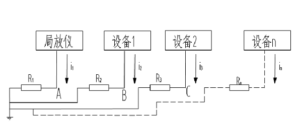 并聯(lián)單點接地示意圖