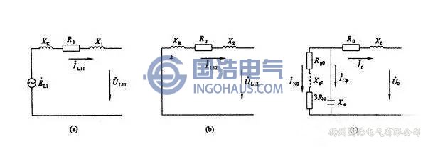 小接地短路電流系統(tǒng)