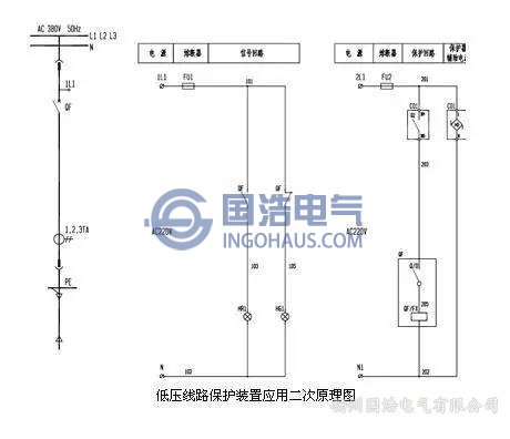 中低壓線路保護(hù)