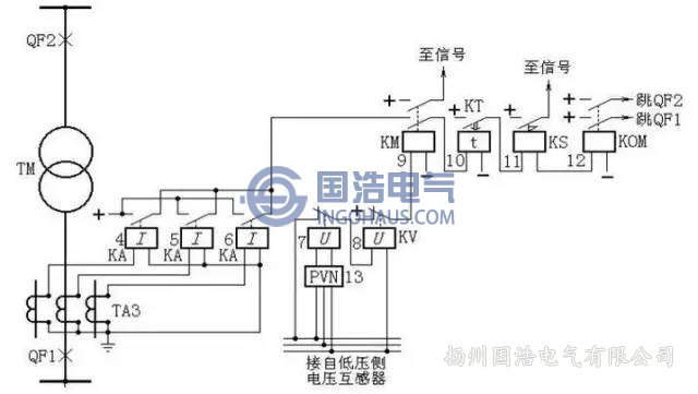 復(fù)合電壓啟動的過電流保護(hù)