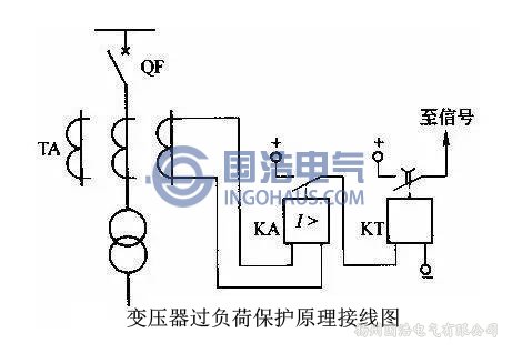 變壓器過負(fù)荷保護(hù)原理接線圖