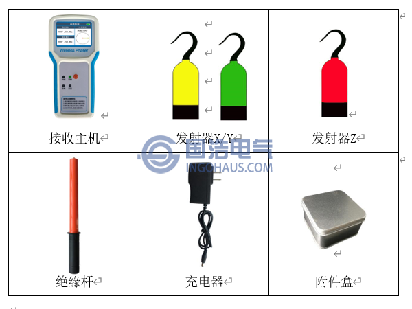 GHGX550無(wú)線高壓相序表設(shè)備構(gòu)成