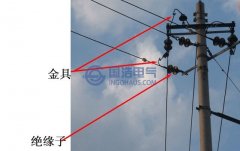 架空線和電纜的區(qū)別，架空輸電線基礎(chǔ)分析