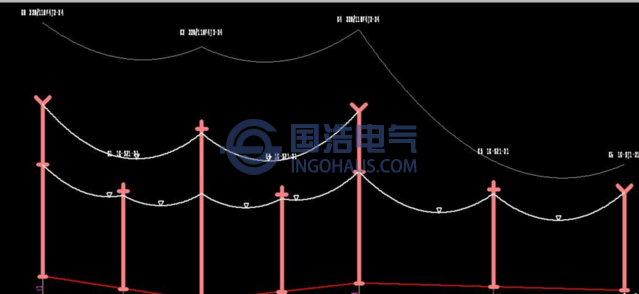 架空線架設(shè)示意圖