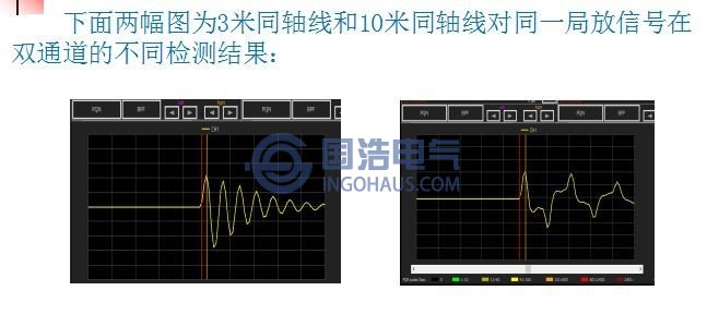 局放檢測結果