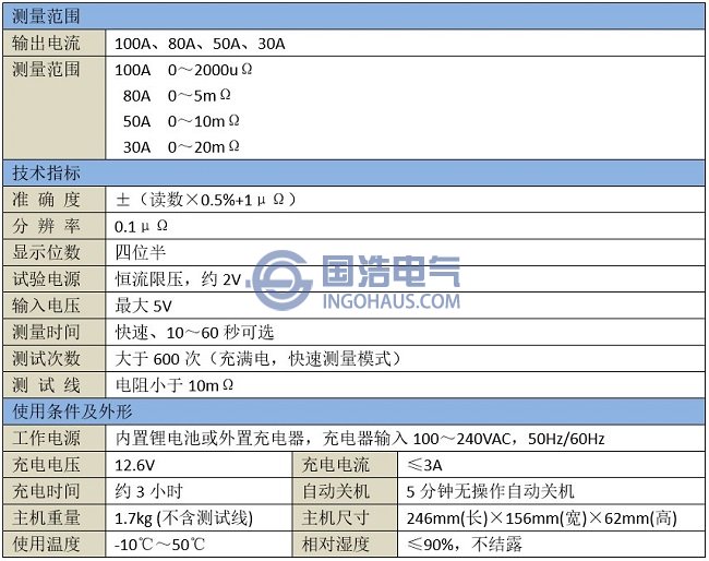 GHHL3610手持式回路電阻測試儀技術參數(shù)