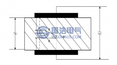 局部放電超聲激發(fā)原理