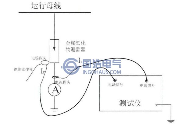 三次諧波法測試接線