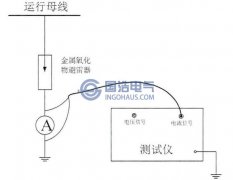 泄露電流檢測(cè)準(zhǔn)備及檢測(cè)方法簡(jiǎn)介