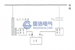 介質(zhì)損耗因數(shù)和電容量檢測準備及檢測方法