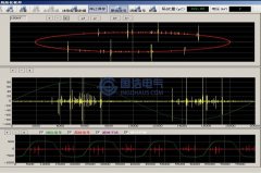 電力設(shè)備局放暫態(tài)地電壓(TEV)信號(hào)特性