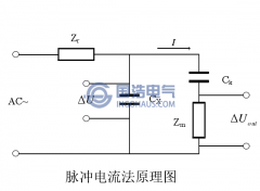 GIS局部放電信號檢測技術