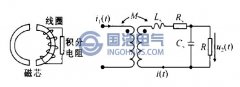 電纜局部放電檢測方法及其研究現(xiàn)狀（2）