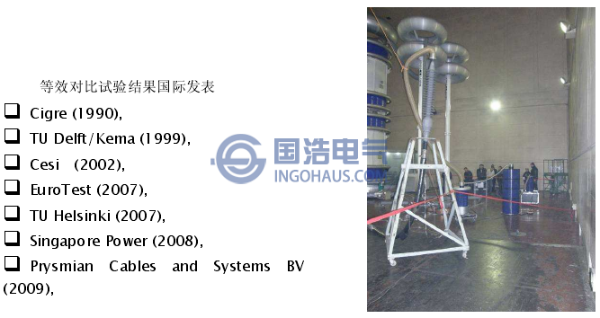 國際學術對振蕩波電壓與與持續(xù)的交流電壓20Hz-300Hz等效對比