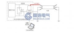 電纜震蕩波局部放電檢測(cè)裝置技術(shù)參數(shù)價(jià)格