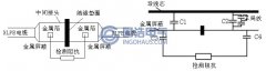 電纜附件局部放電常用的檢測(cè)方法