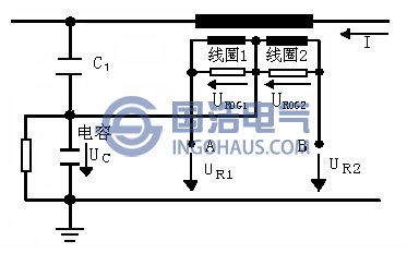 方向耦合器結(jié)構(gòu)圖