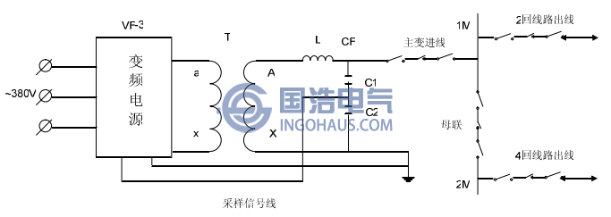 220kV配電裝置交流耐壓試驗(yàn)接線圖