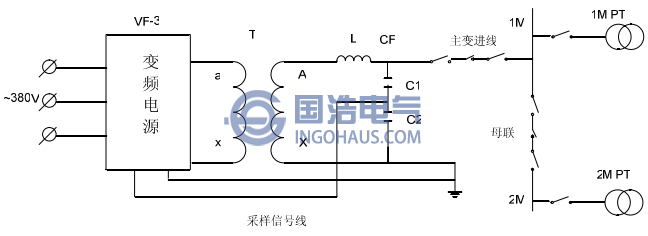 電壓互感器交流耐壓試驗接線圖