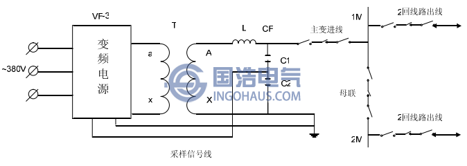 GIS交流耐壓試驗接線圖