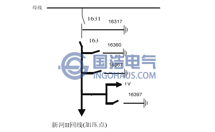 老練試驗(yàn)回路