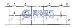 繞組變形測(cè)試之低壓脈沖分析法