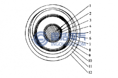 電力電纜結(jié)構(gòu)及其常見故障