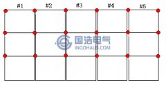 局部放電檢測方法之儀器測量法