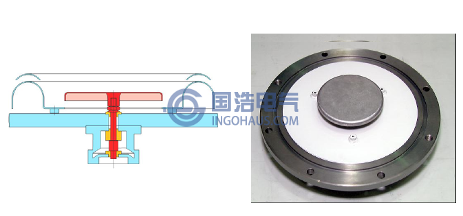 西門(mén)子GIS UHF內(nèi)置傳感器